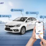 Benefits of Yoma Car Share Features